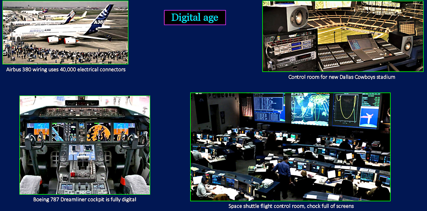 Airbus, Boeing 787, digital readouts,&emsp;2010s